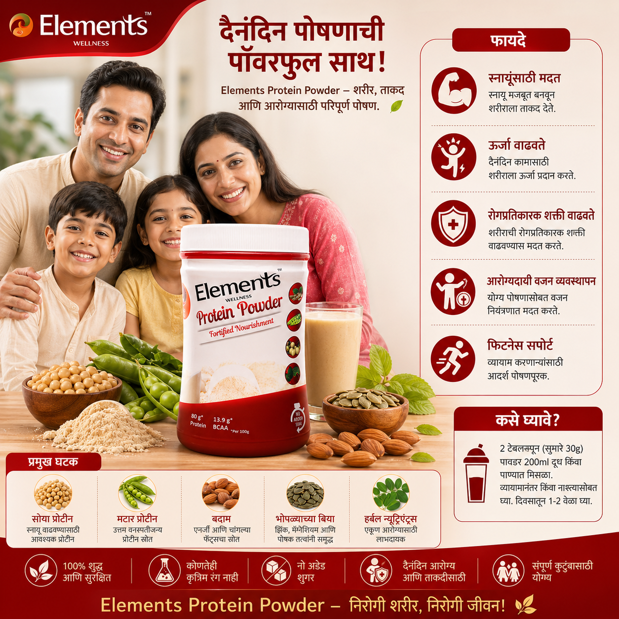 Elements Protein Powder – Fortified Nourishment